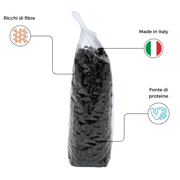 Schema grafico proprietà Ceci Neri BIO